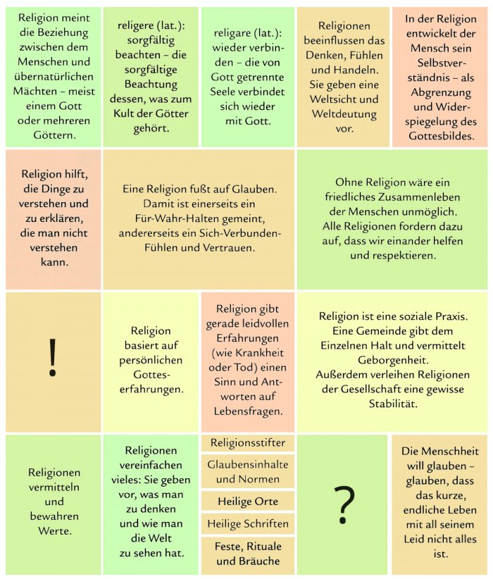 ETH 10 Definition von Religion HerrStobbe
